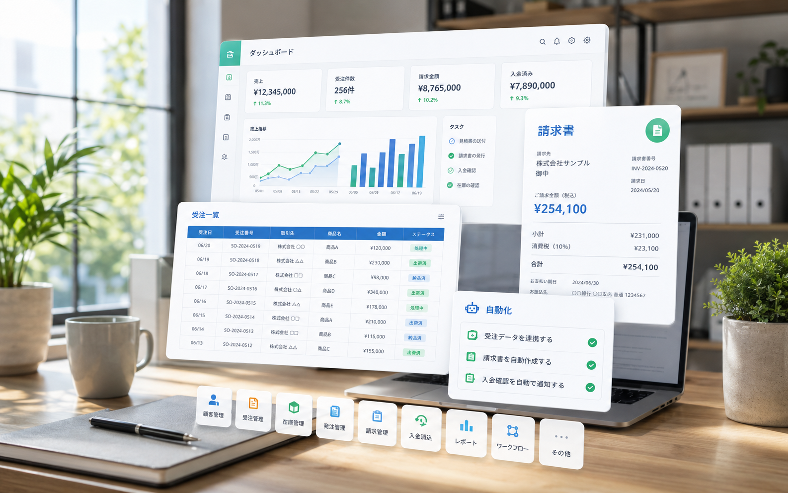 スプレッドシートとGASによる業務自動化ツールのイメージ