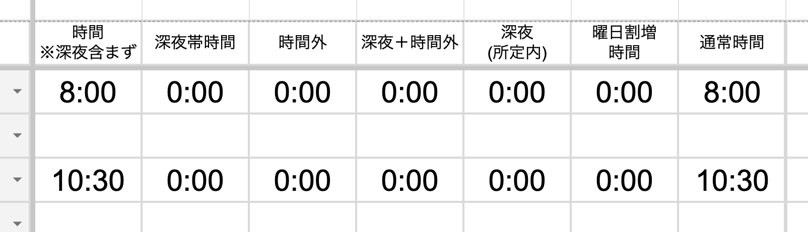 月別勤怠シートの自動計算項目