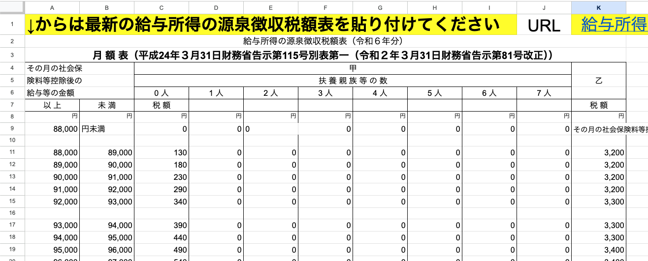 源泉徴収票シートの給与所得の源泉徴収税額表